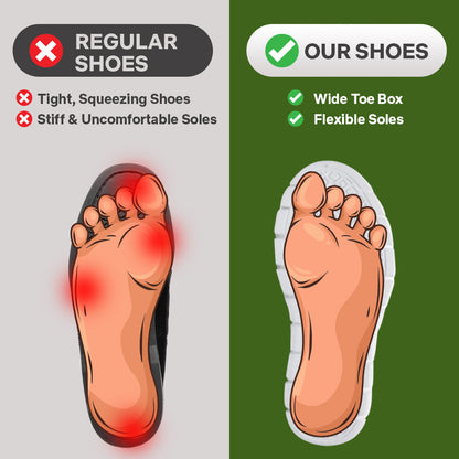 ShiftPro™ – 12-Hour Shift Shoes for All-Day Foot, Knee & Back Pain Relief